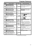 Предварительный просмотр 61 страницы Panasonic KX-FL501AL Operating Instructions Manual