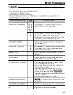 Предварительный просмотр 63 страницы Panasonic KX-FL501AL Operating Instructions Manual