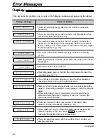 Предварительный просмотр 64 страницы Panasonic KX-FL501AL Operating Instructions Manual