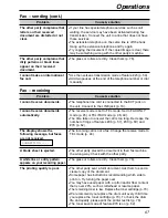 Предварительный просмотр 67 страницы Panasonic KX-FL501AL Operating Instructions Manual