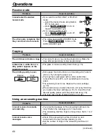 Предварительный просмотр 68 страницы Panasonic KX-FL501AL Operating Instructions Manual