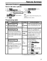 Preview for 55 page of Panasonic KX-FL501C Operating Instructions Manual