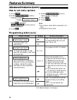 Preview for 56 page of Panasonic KX-FL501C Operating Instructions Manual