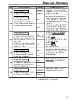 Preview for 57 page of Panasonic KX-FL501C Operating Instructions Manual