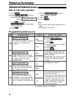 Preview for 58 page of Panasonic KX-FL501C Operating Instructions Manual