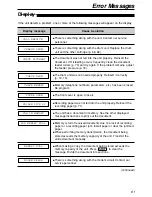 Preview for 61 page of Panasonic KX-FL501C Operating Instructions Manual