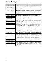 Preview for 62 page of Panasonic KX-FL501C Operating Instructions Manual