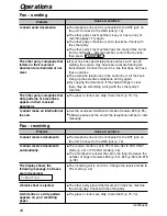 Preview for 64 page of Panasonic KX-FL501C Operating Instructions Manual