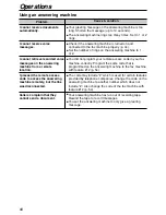 Preview for 66 page of Panasonic KX-FL501C Operating Instructions Manual