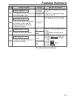 Предварительный просмотр 61 страницы Panasonic KX-FL503HK Operating Instructions Manual