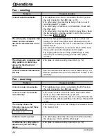 Preview for 66 page of Panasonic KX-FL503HK Operating Instructions Manual