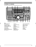 Предварительный просмотр 3 страницы Panasonic KX-FL511 Operating Instructions Manual