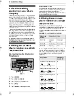 Предварительный просмотр 44 страницы Panasonic KX-FL511 Operating Instructions Manual