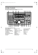 Preview for 3 page of Panasonic KX-FL511C Operating Instructions Manual