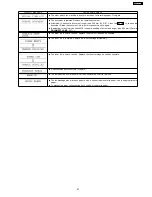 Preview for 61 page of Panasonic KX-FL513RU Service Manual