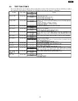 Preview for 65 page of Panasonic KX-FL513RU Service Manual