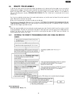 Preview for 69 page of Panasonic KX-FL513RU Service Manual