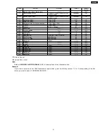 Preview for 71 page of Panasonic KX-FL513RU Service Manual