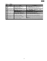 Preview for 83 page of Panasonic KX-FL513RU Service Manual