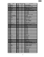 Preview for 153 page of Panasonic KX-FL513RU Service Manual