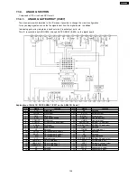 Preview for 159 page of Panasonic KX-FL513RU Service Manual