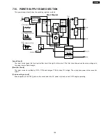 Preview for 195 page of Panasonic KX-FL513RU Service Manual