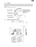 Preview for 199 page of Panasonic KX-FL513RU Service Manual