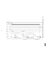 Preview for 203 page of Panasonic KX-FL513RU Service Manual