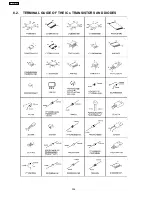 Preview for 206 page of Panasonic KX-FL513RU Service Manual