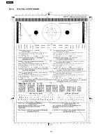 Preview for 218 page of Panasonic KX-FL513RU Service Manual