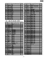 Preview for 237 page of Panasonic KX-FL513RU Service Manual