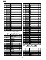 Preview for 240 page of Panasonic KX-FL513RU Service Manual