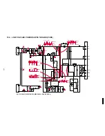 Preview for 253 page of Panasonic KX-FL513RU Service Manual