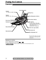 Preview for 10 page of Panasonic KX-FL521 - B/W Laser - Fax Operating Instructions Manual