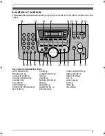 Preview for 3 page of Panasonic KX-FL541 Operating Instructions Manual