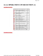 Preview for 17 page of Panasonic KX-FL541 Service Manual