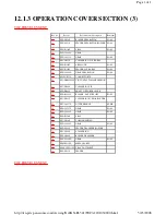 Preview for 18 page of Panasonic KX-FL541 Service Manual