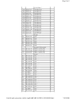 Preview for 27 page of Panasonic KX-FL541 Service Manual