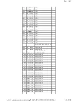 Preview for 28 page of Panasonic KX-FL541 Service Manual