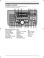 Preview for 3 page of Panasonic KX-FL611BL Operating Instructions Manual