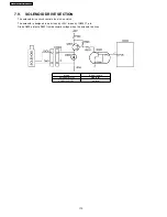 Предварительный просмотр 172 страницы Panasonic KX-FL612CX Service Manual