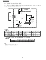 Предварительный просмотр 184 страницы Panasonic KX-FL612CX Service Manual