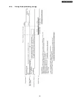 Предварительный просмотр 203 страницы Panasonic KX-FL612CX Service Manual