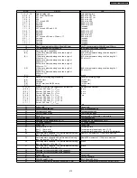 Предварительный просмотр 213 страницы Panasonic KX-FL612CX Service Manual