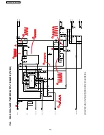 Предварительный просмотр 252 страницы Panasonic KX-FL612CX Service Manual