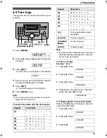 Preview for 21 page of Panasonic KX-FL613FX Operating Instructions Manual