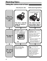 Предварительный просмотр 38 страницы Panasonic KX-FLB751 Operating Instructions Manual