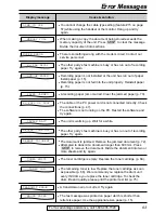 Предварительный просмотр 63 страницы Panasonic KX-FLB751 Operating Instructions Manual