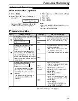 Preview for 61 page of Panasonic KX-FLB751E Operating Instructions Manual