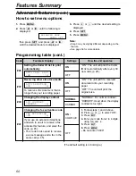 Preview for 62 page of Panasonic KX-FLB751E Operating Instructions Manual